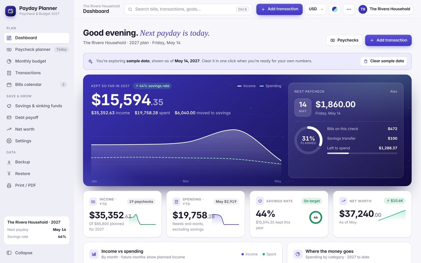 Payday Planner dashboard on a laptop, with fictional sample data